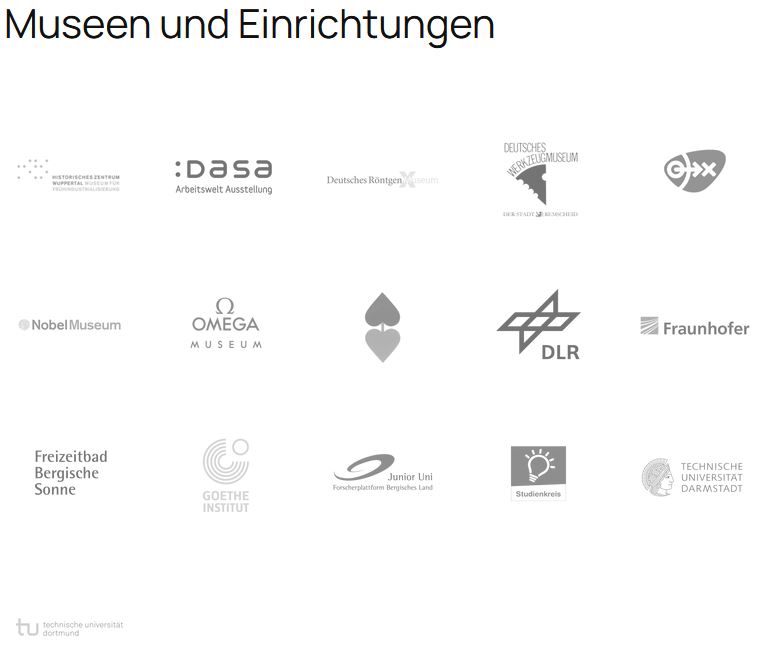 Museen und Einrichtungen